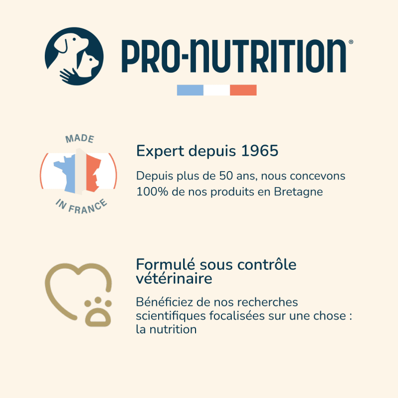  Puppy Mini | Chiot de petite taillePro-Nutrition Flatazor 5