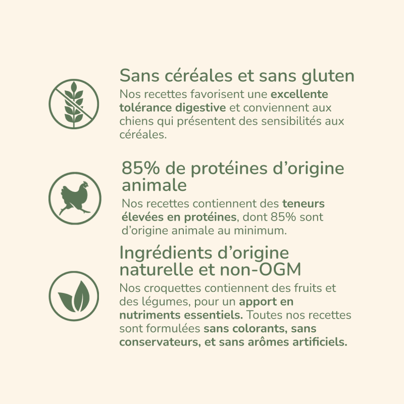  Adult Light Sterilised - Saveur Poulet | Chien adulte stérilisé et/ou ayant tendance à l’embonpoint, de toute taille"Pro-Nutrit