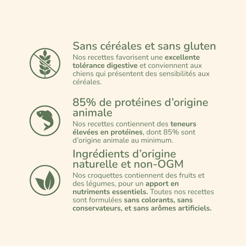  Puppy Mini Medium - Saveur Poissons | Chiot de petite ou moyenne taillePro-Nutrition Flatazor 4