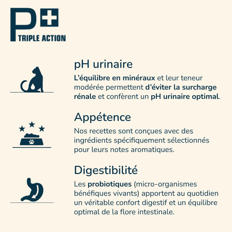  Adult Sterilised -  Saveur Poissons | Chat adulte stérilisé et/ou ayant tendance à l'embonpointPro-Nutrition Flatazor 3