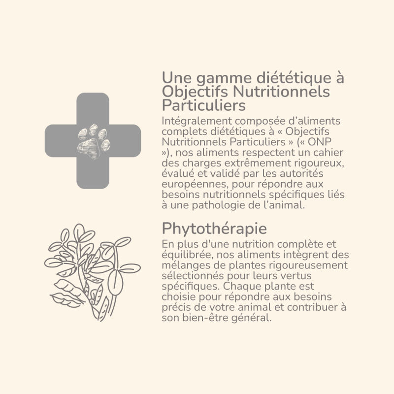  Care 8+ | Chat adulte ou âgé avec troubles de la fonction rénale, ostéo-articulaires ou cardiaquesPro-Nutrition Flatazor 3