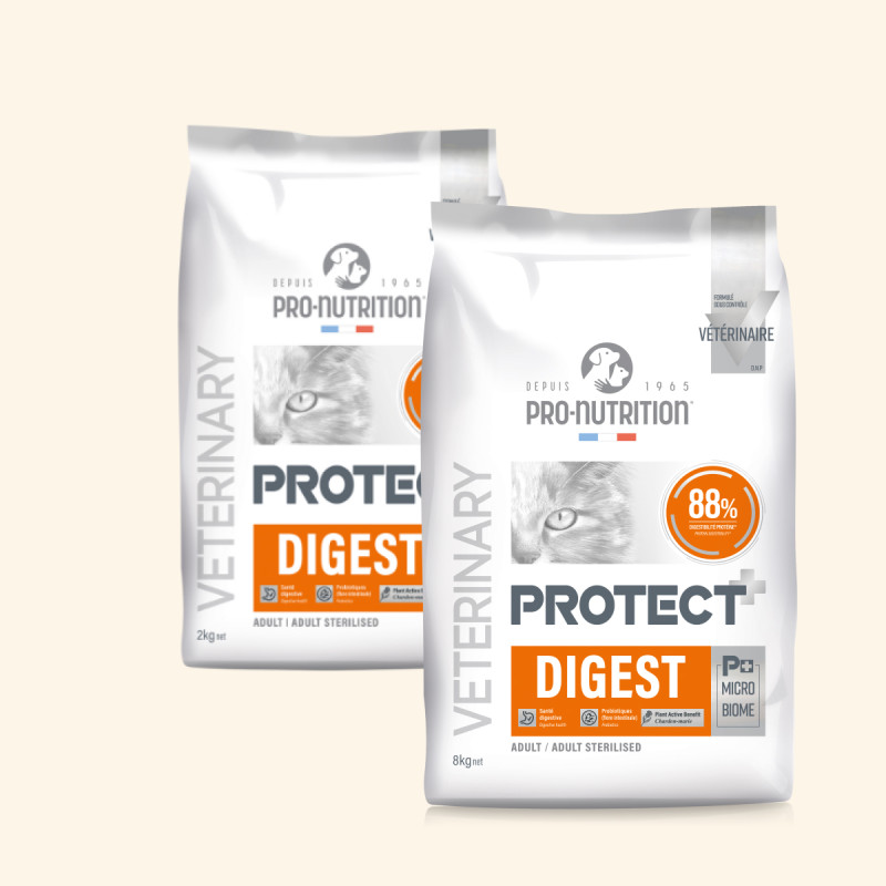  Digest | Chat présentant des problèmes digestifsPro-Nutrition Flatazor 3