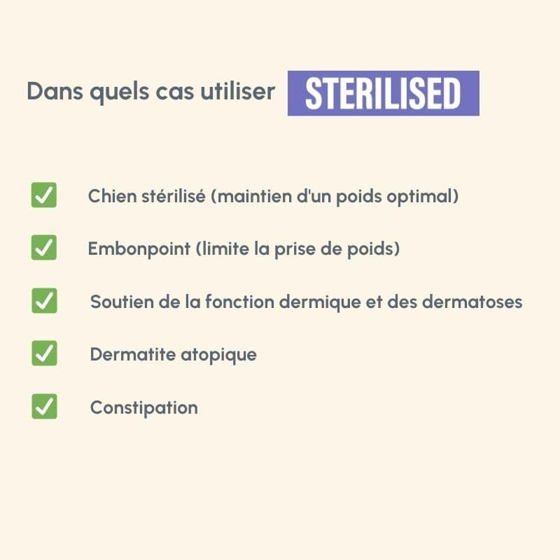  Sterilised | Chien stérilisé avec problèmes de poidsPro-Nutrition Flatazor 5